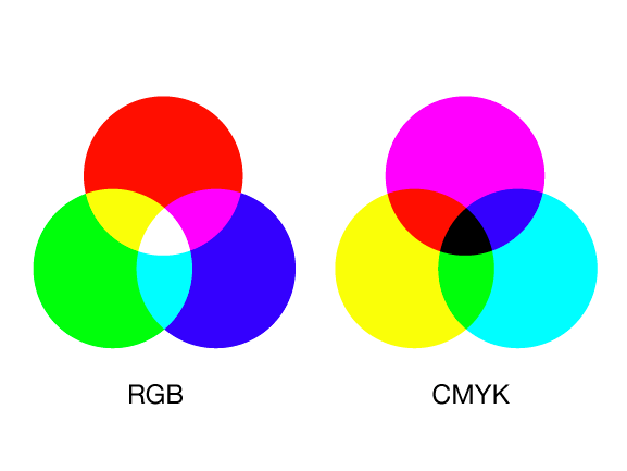 中绿颜色大揭秘 你不知道的绿色世界