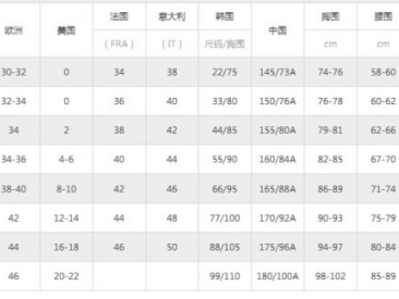 尺码M的秘密：教你如何轻松选对衣服