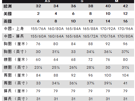 看透衣服尺码玄机 买衣服不再碰运气